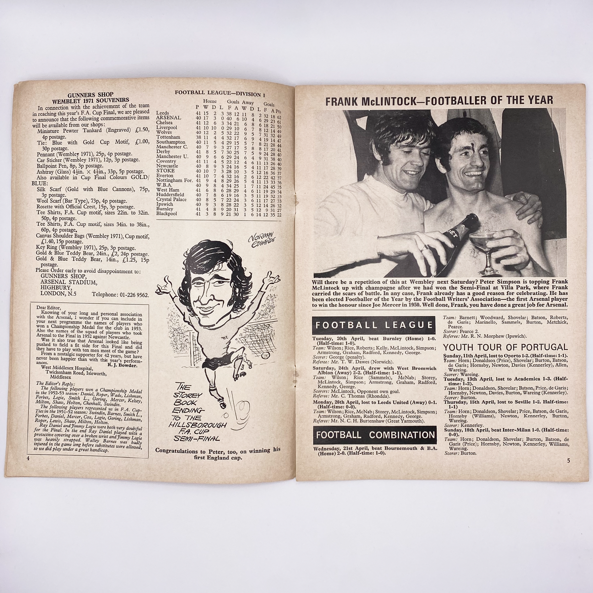 Arsenal vs Stoke City Programme (1 May 1971)