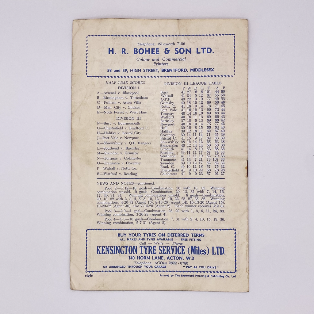 Brentford vs Hull City Programme (8 April 1961)