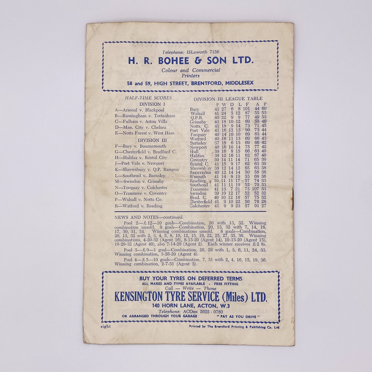 Brentford vs Hull City Programme (8 April 1961)