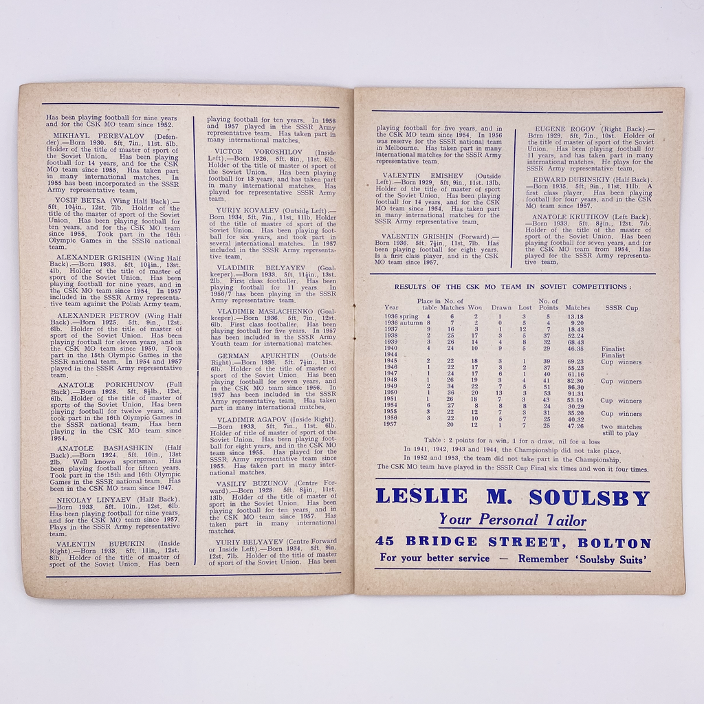 Bolton Wanderers vs C.D.S.A. Moscow Programme (4 November 1957)
