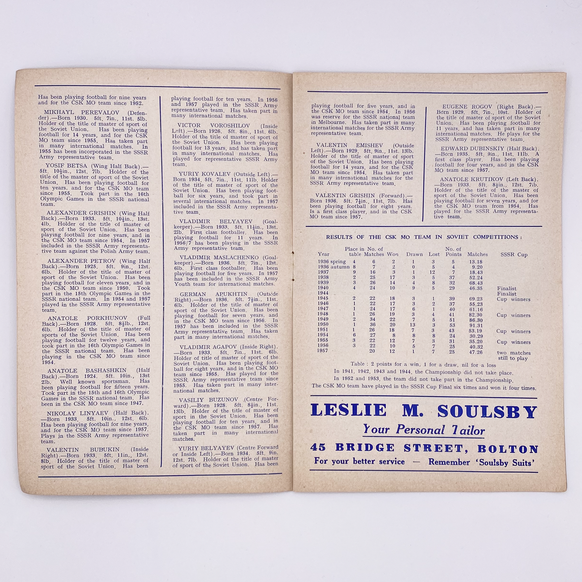 Bolton Wanderers vs C.D.S.A. Moscow Programme (4 November 1957)