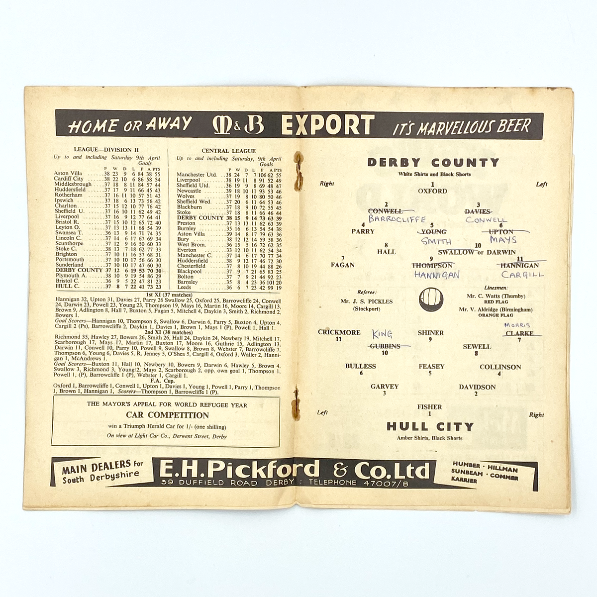 Derby County vs Hull City Programme (18 April 1960)