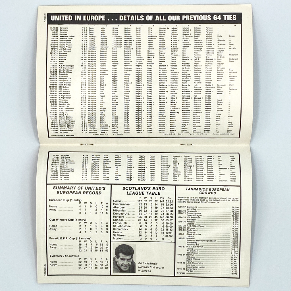 Dundee United vs Neuchâtel Xamax Programme (27 November 1985)