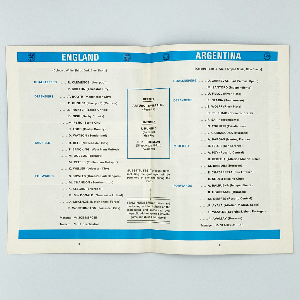 England vs Argentina Programme & Ticket (22 May 1974)