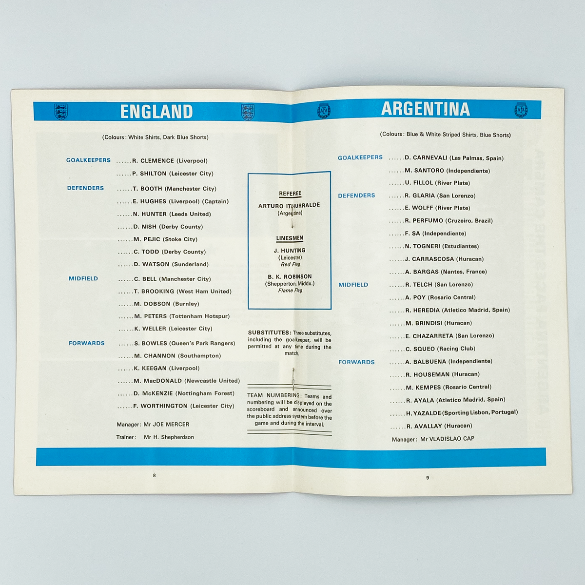 England vs Argentina Programme & Ticket (22 May 1974)