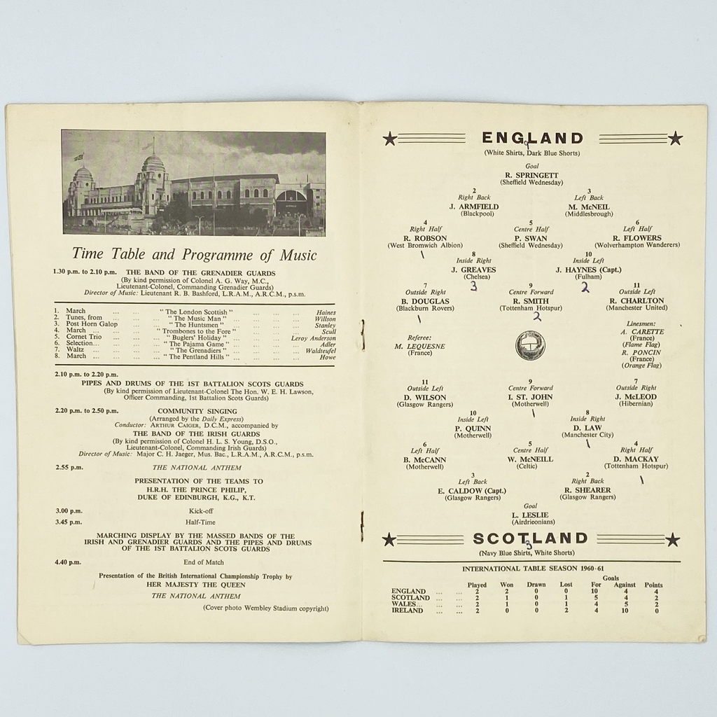 England vs Scotland Programme & Ticket (15 April 1961)