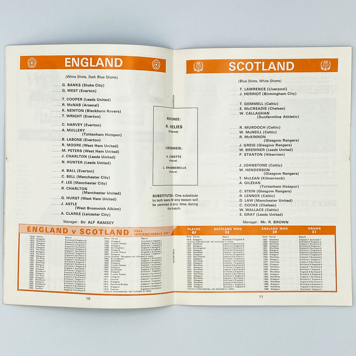 England vs Scotland Programme (10 May 1969)