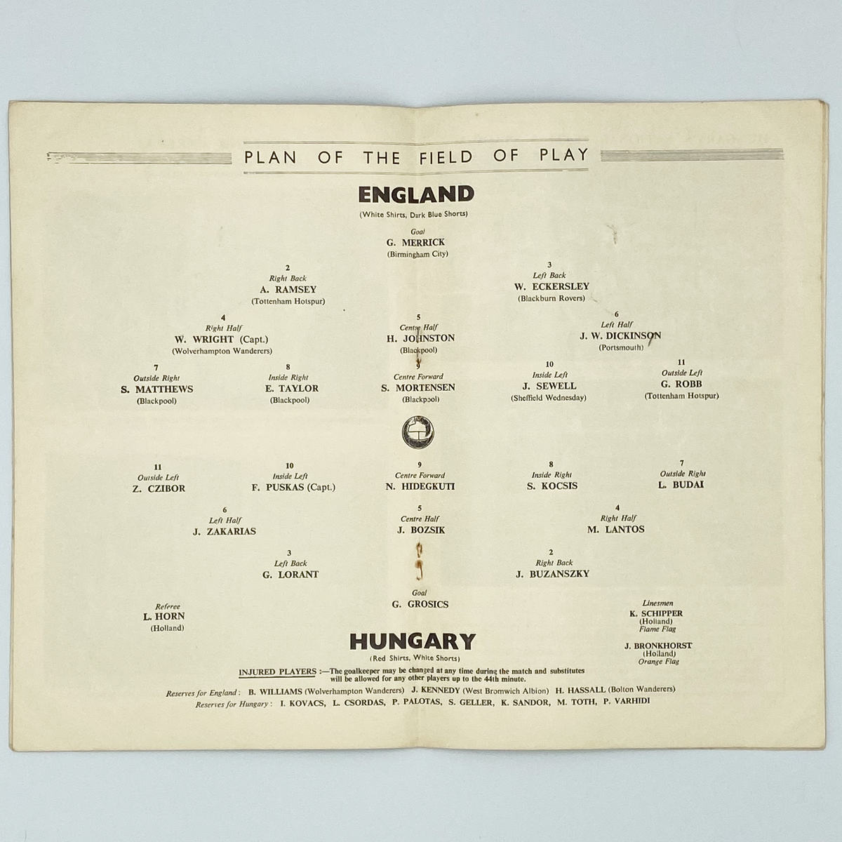 England vs Hungary Programme & Ticket (25 November 1953)