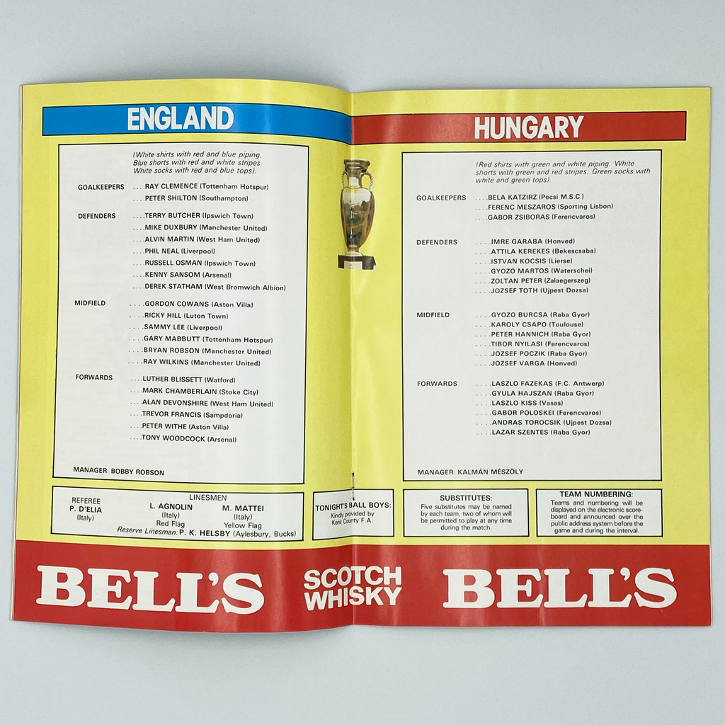 England vs Hungary Programme & Ticket (27 April 1983)