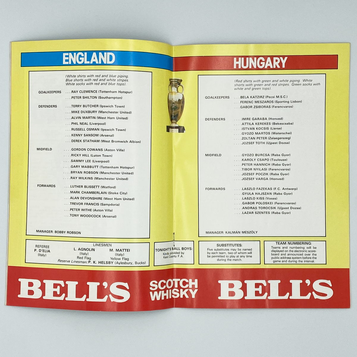 England vs Hungary Programme & Ticket (27 April 1983)