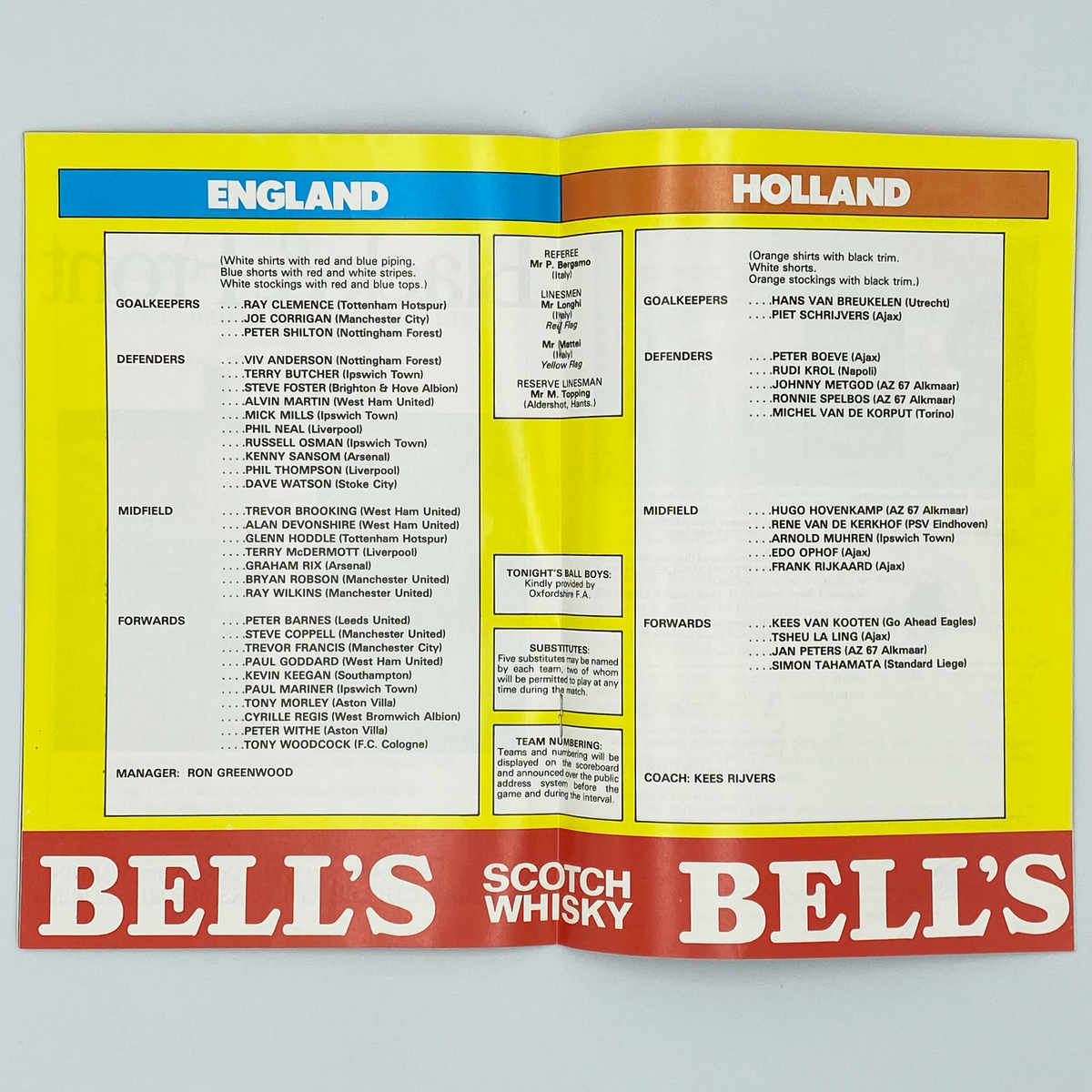 England vs Netherlands Programme & Ticket (25 May 1982)