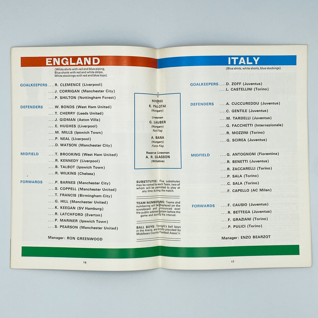 England vs Italy Programme (16 November 1977)