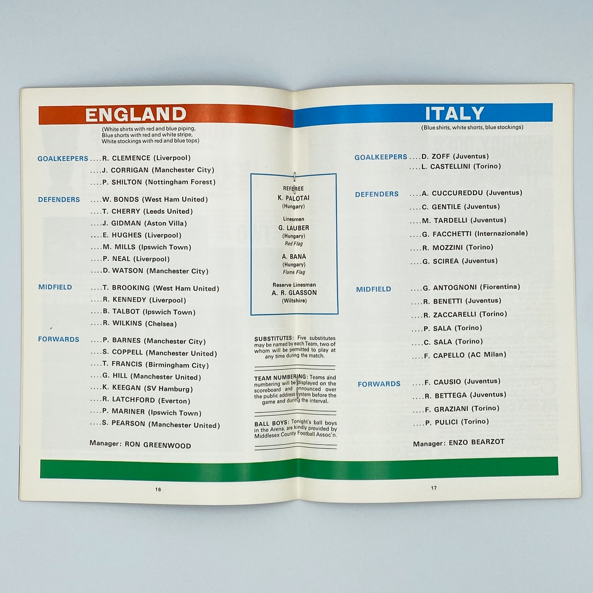 England vs Italy Programme (16 November 1977)