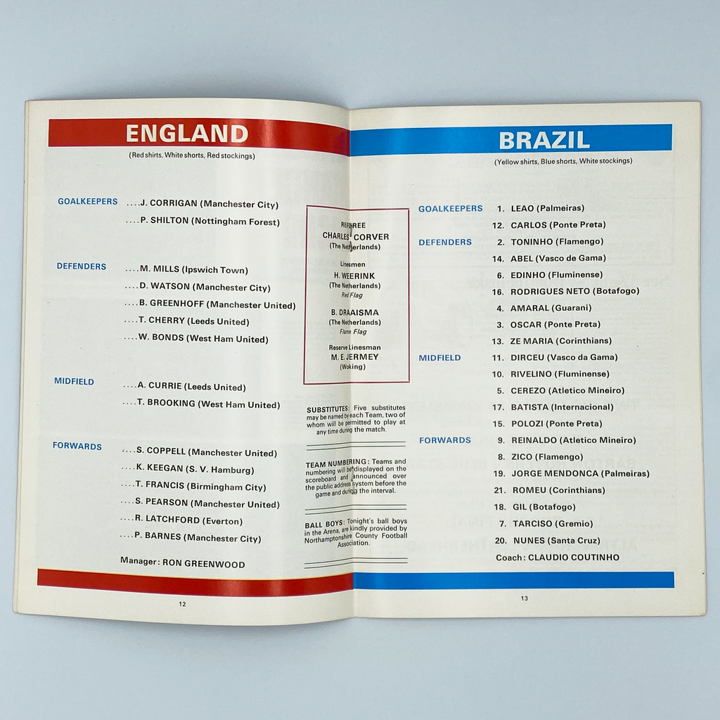 England vs Brazil Programme & Ticket (19 April 1978)