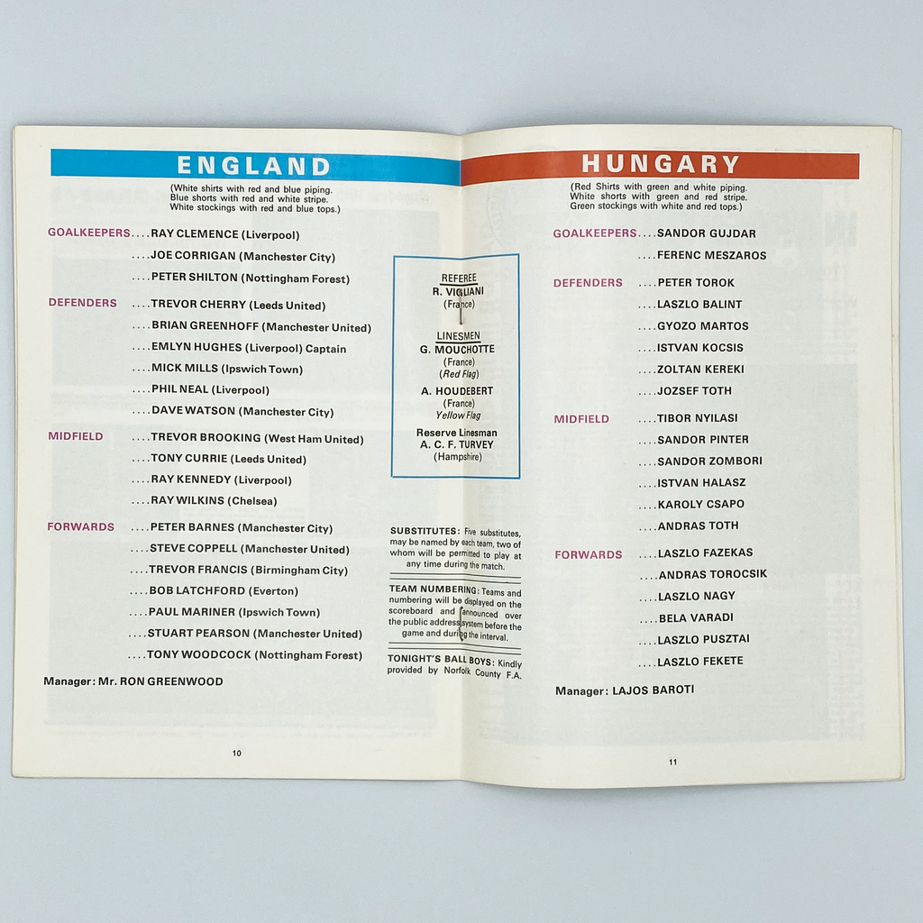 England vs Hungary Programme & Ticket (24 May 1978)