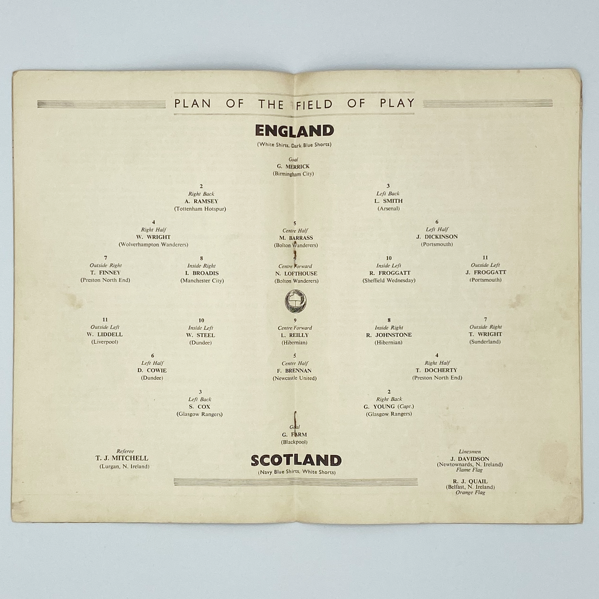 England vs Scotland Programme & Ticket (18 April 1953)