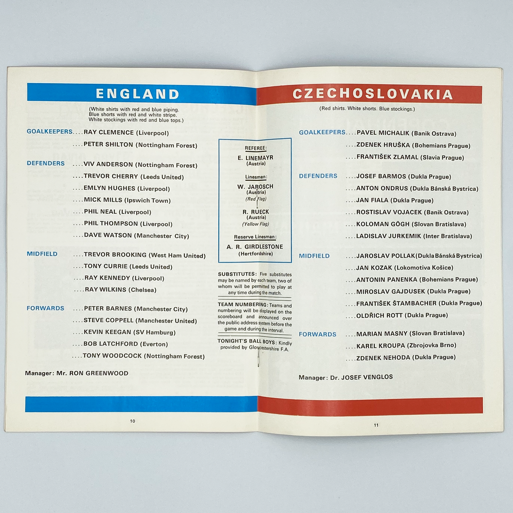 England vs Czechoslovakia Programme & Ticket (29 November 1978)