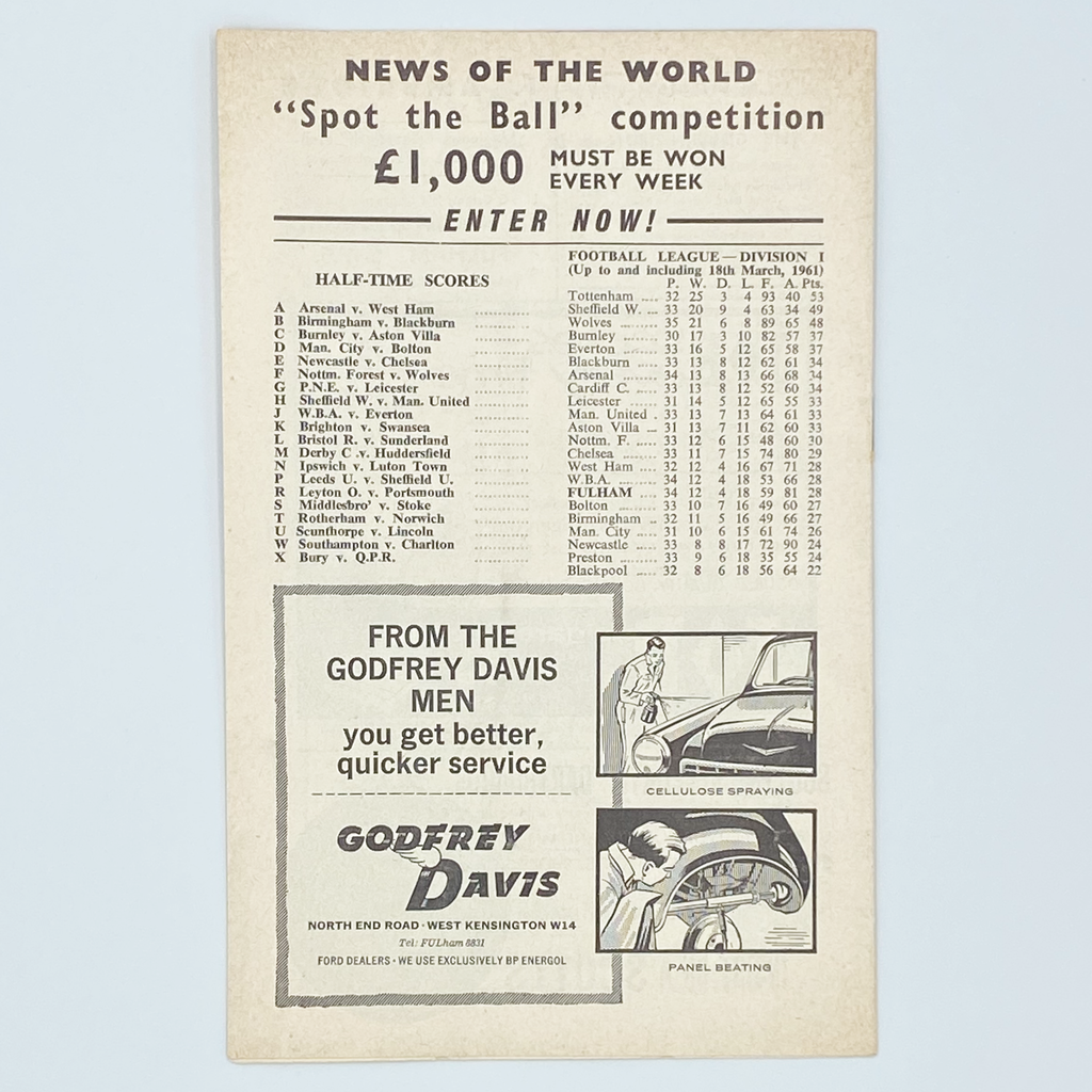 Fulham vs Tottenham Hotspur Programme (25 March 1961)
