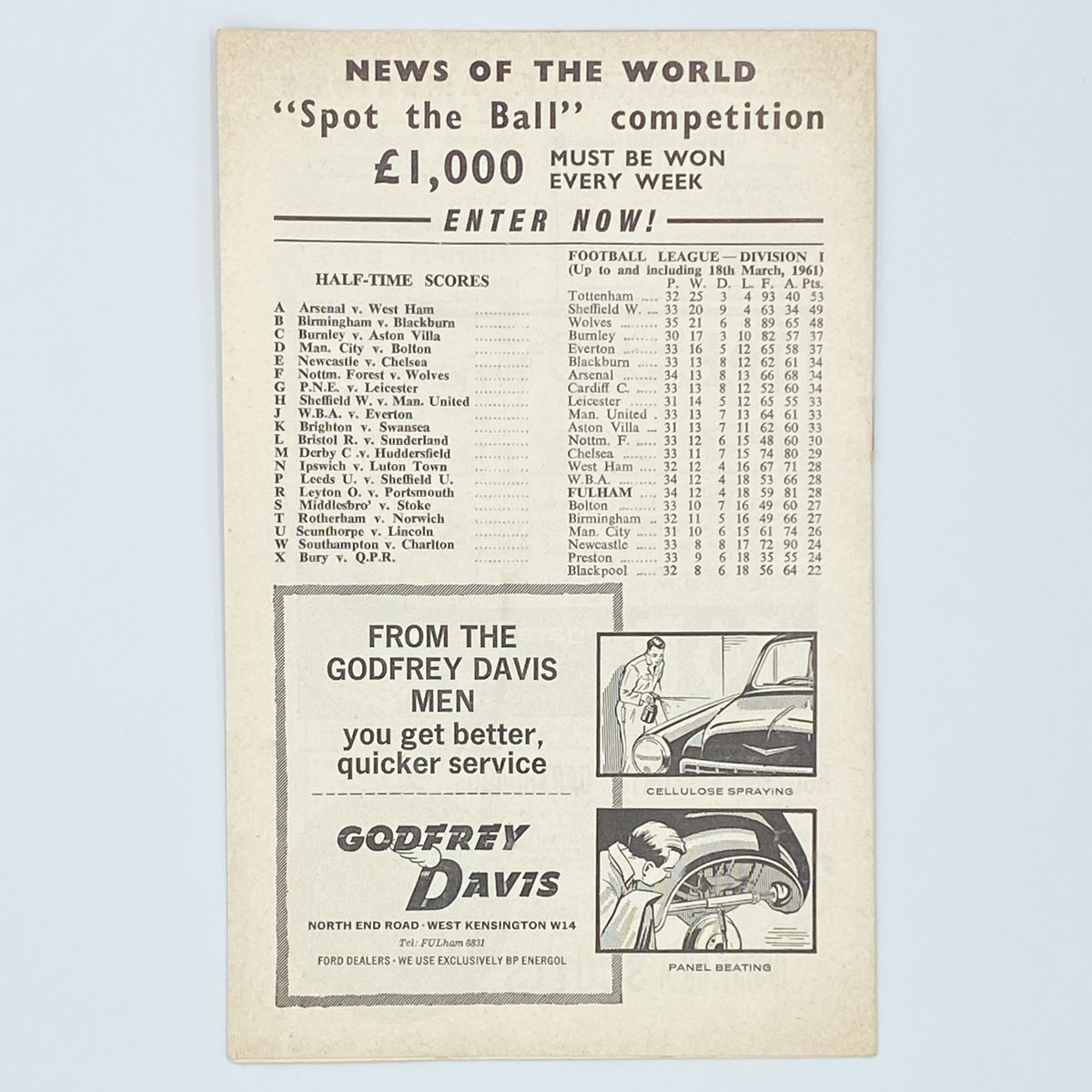 Fulham vs Tottenham Hotspur Programme (25 March 1961)