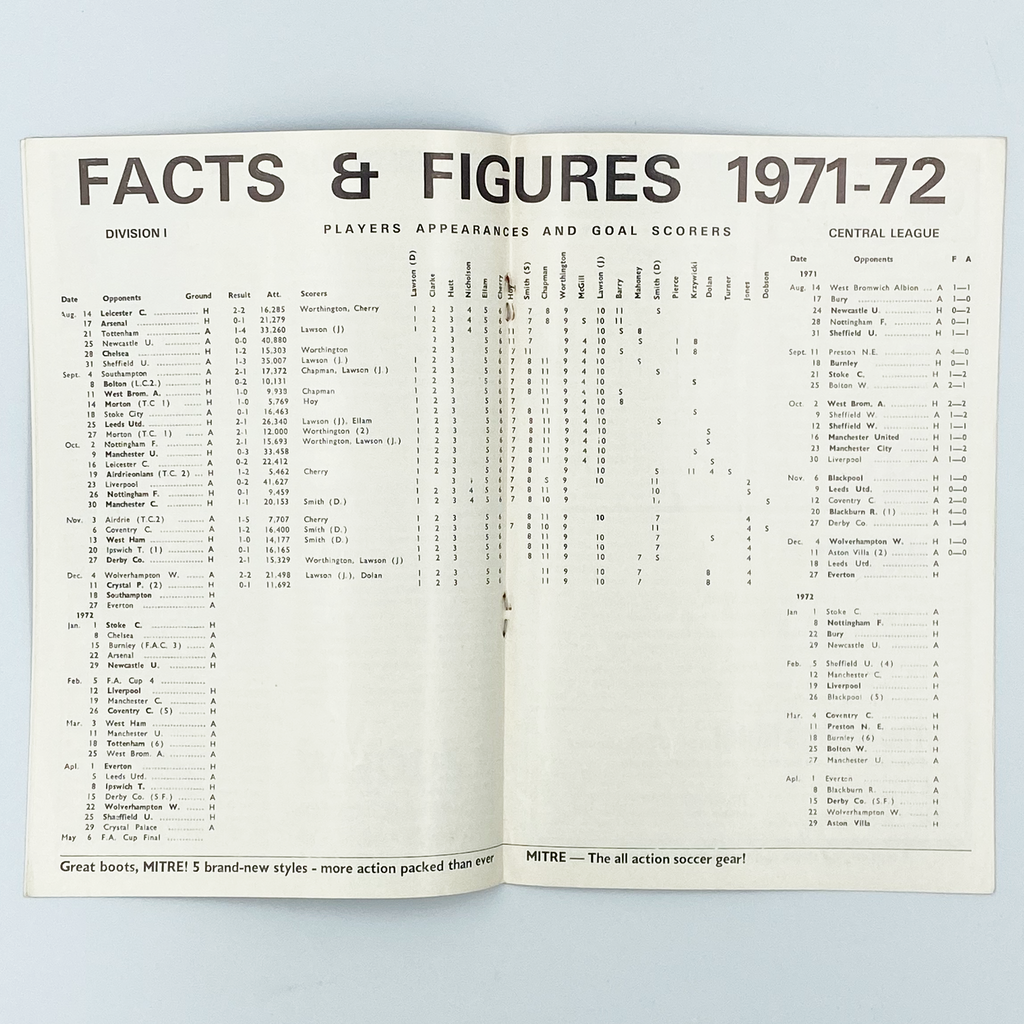 Huddersfield Town vs Southampton Programme (18 December 1971)