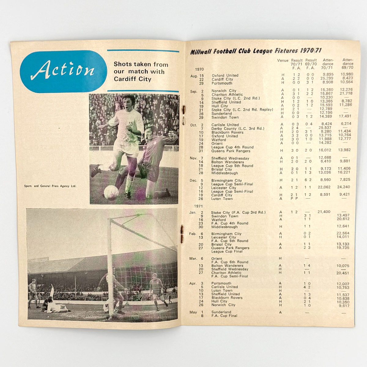 Millwall vs Swindon Town Programme (9 January 1971)
