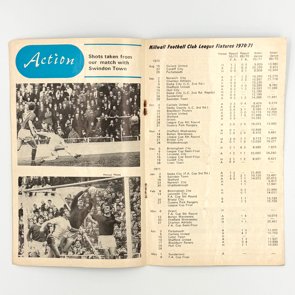 Millwall vs Norwich City Programme (23 January 1971)