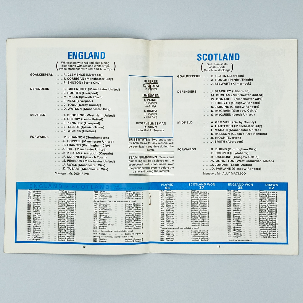 England vs Scotland Programme & Ticket (4 June 1977)