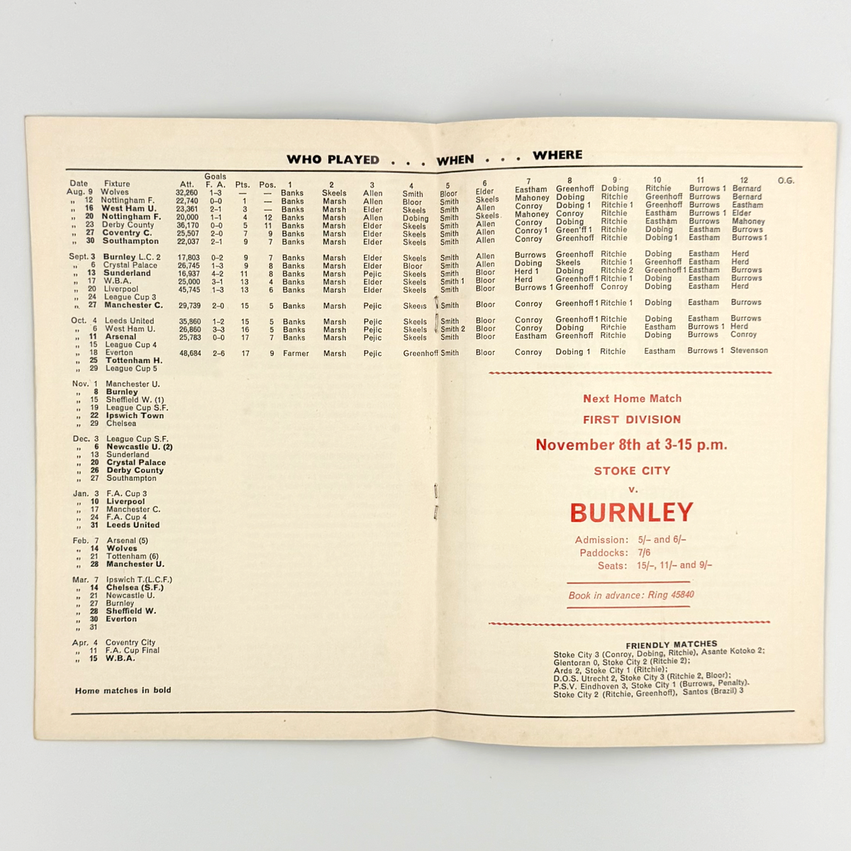 Stoke City vs Tottenham Hotspur Programme (25 October 1969)