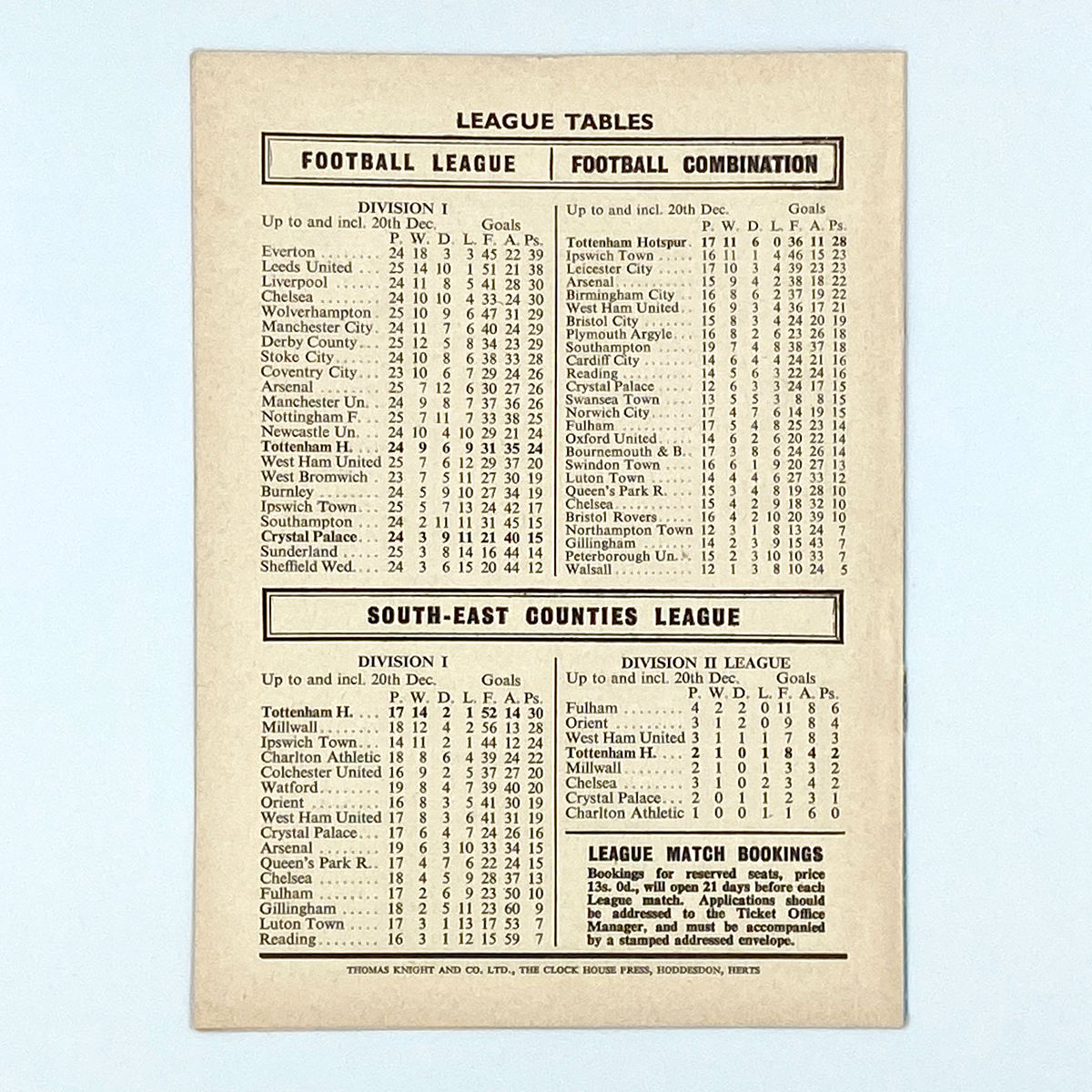 Tottenham Hotspur vs Crystal Palace Programme (26 December 1969)