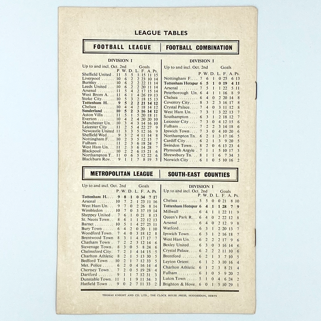 Tottenham Hotspur vs Sunderland Programme (6 October 1965)