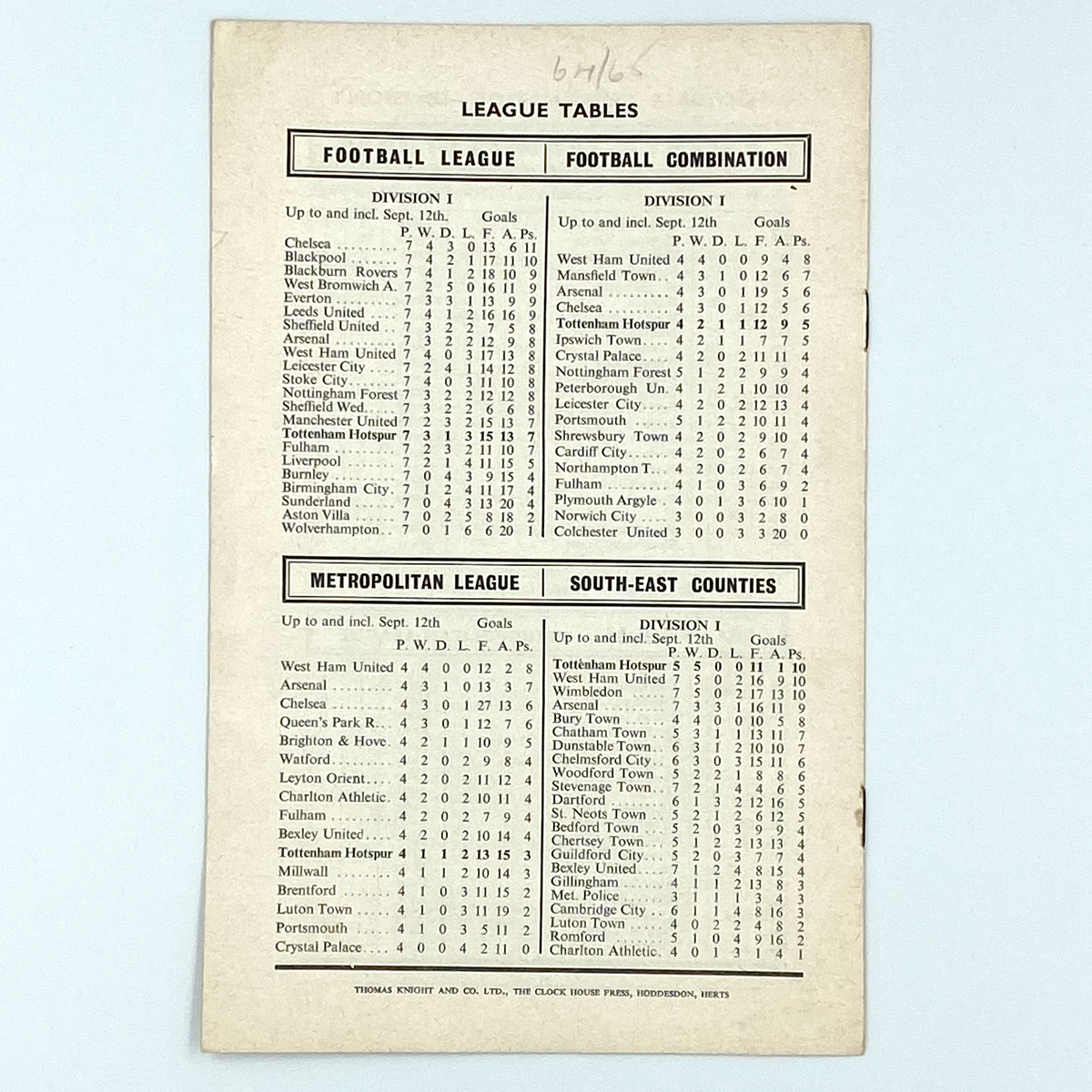 Tottenham Hotspur vs Stoke City Programme (16 September 1964)