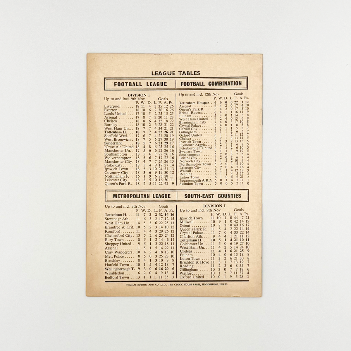 Tottenham Hotspur vs Sunderland Programme (16 November 1968)