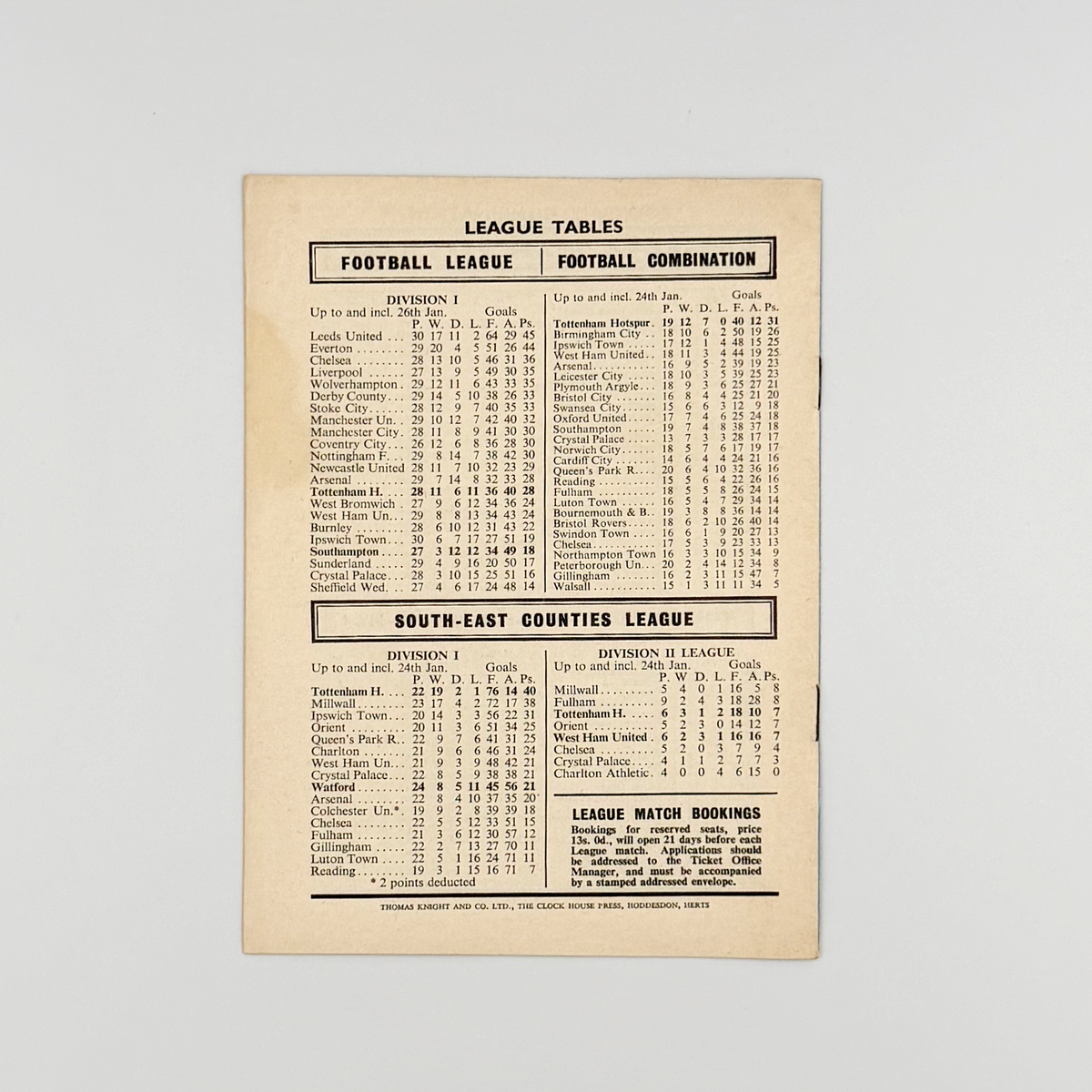 Tottenham Hotspur vs Southampton Programme (31 January 1970)