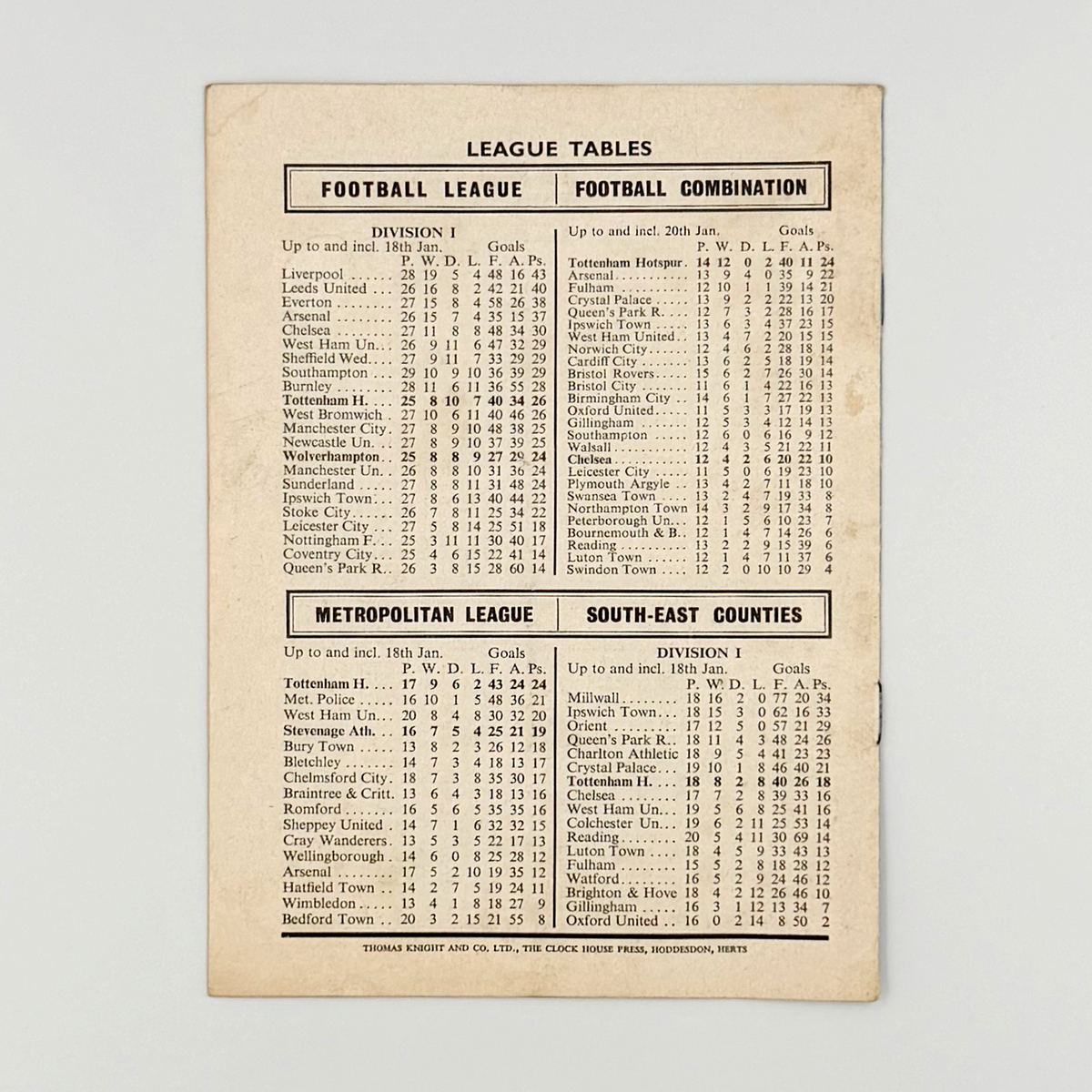 Tottenham Hotspur vs Wolverhampton Wanderers Programme (25 January 1969)