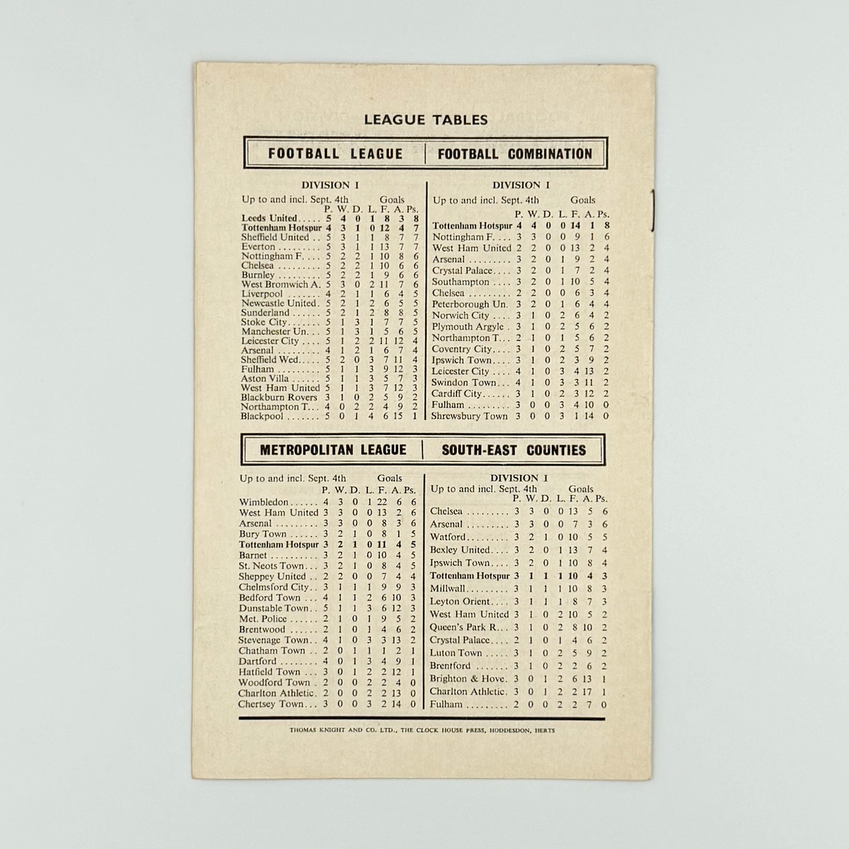 Tottenham Hotspur vs Leeds United Programme (8 September 1965)
