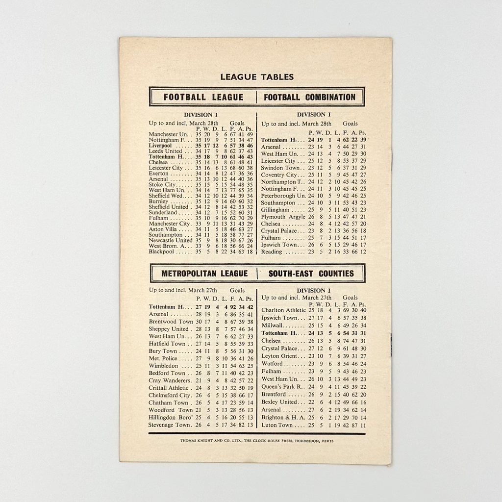 Tottenham Hotspur vs Liverpool Programme (1 April 1967)