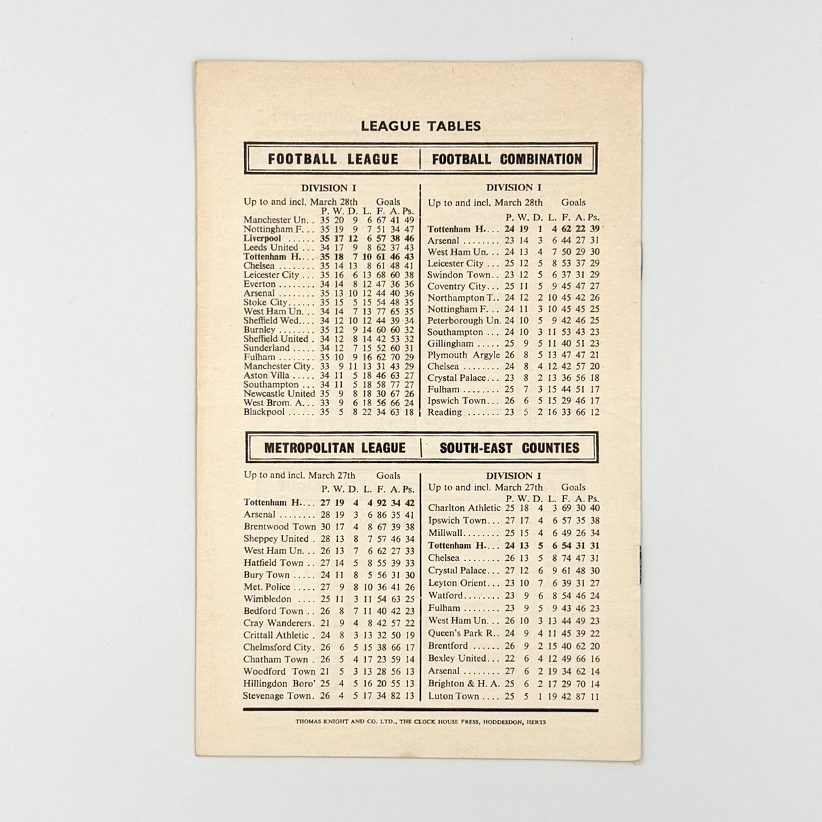 Tottenham Hotspur vs Liverpool Programme (1 April 1967)