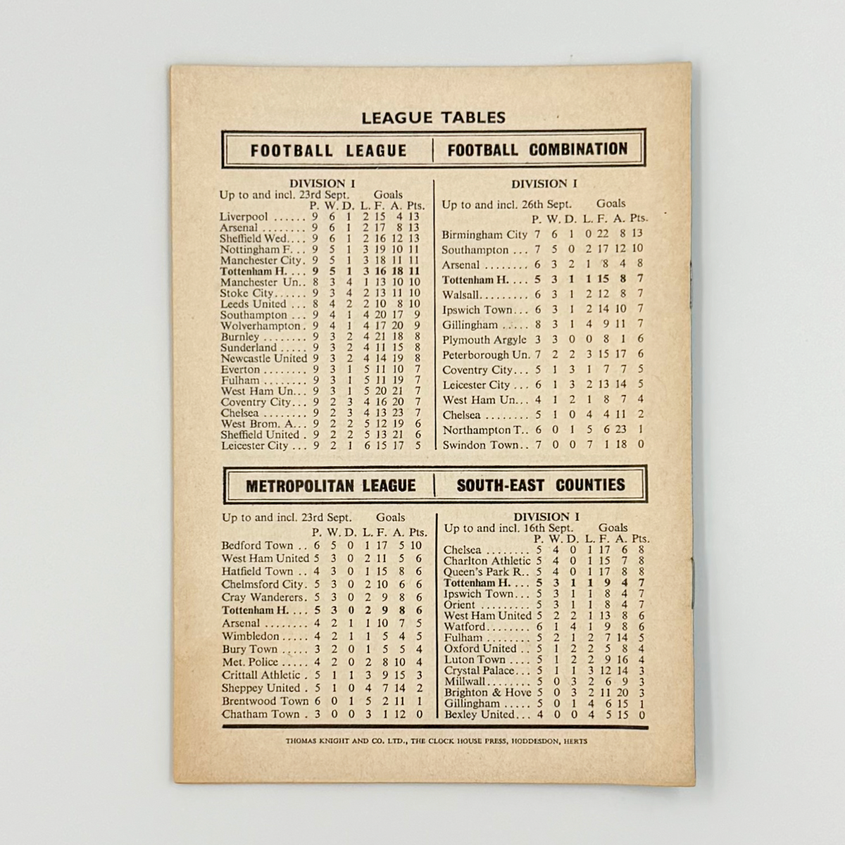 Tottenham Hotspur vs Sunderland Programme (30 September 1967)