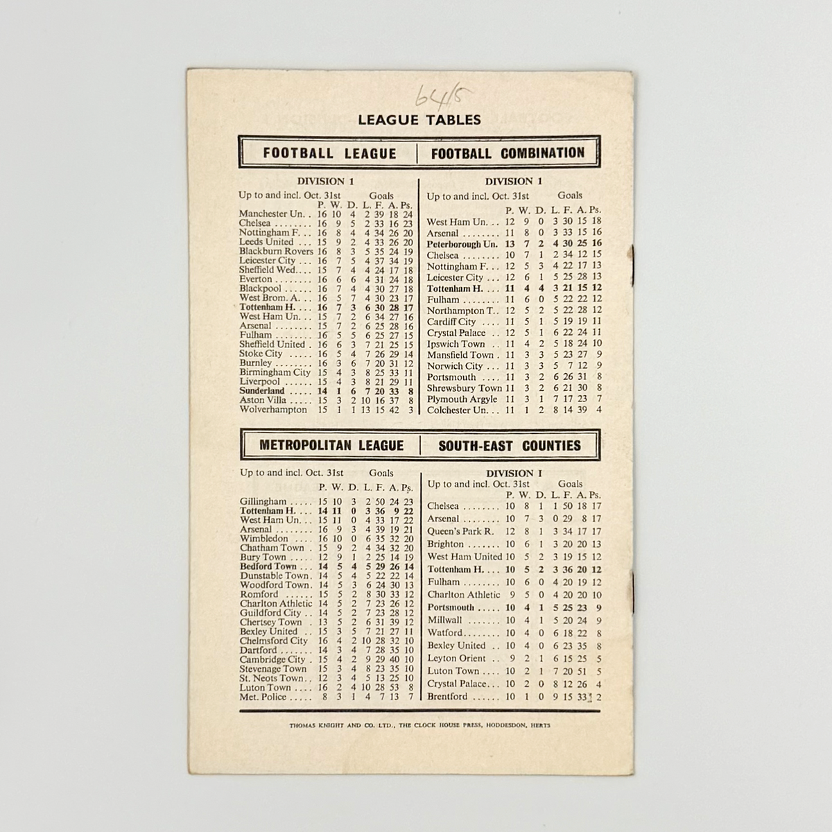 Tottenham Hotspur vs Sunderland Programme (7 November 1964)