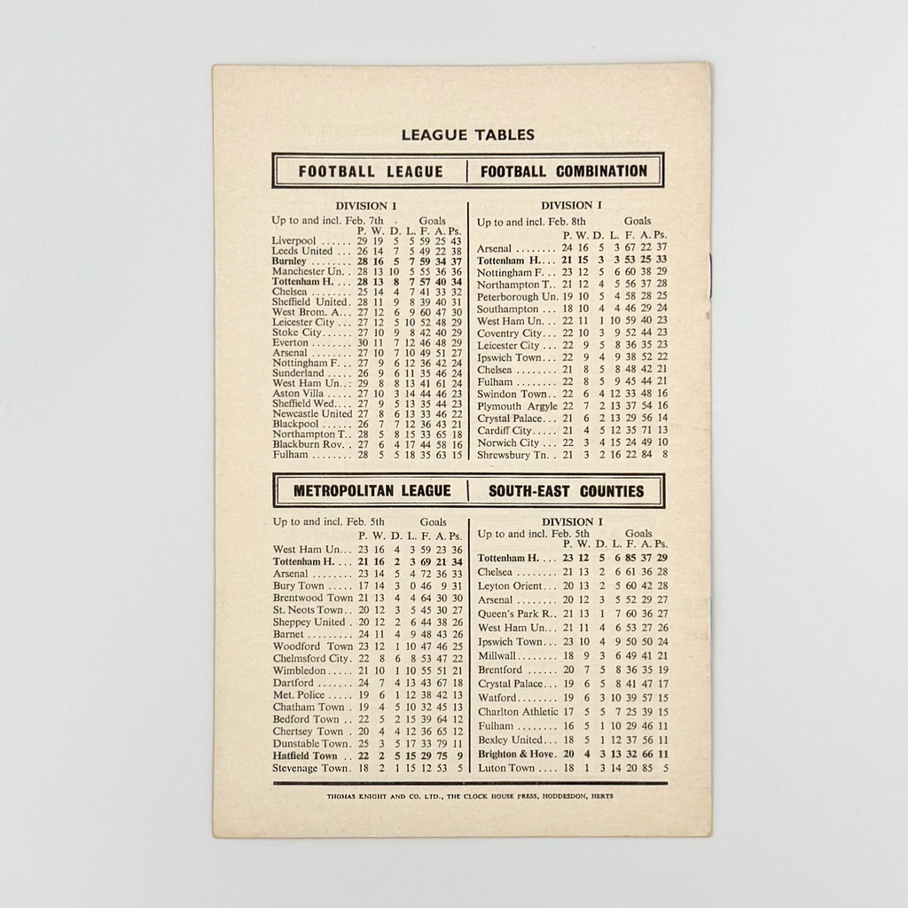 Tottenham Hotspur vs Burnley Programme (12 February 1966)