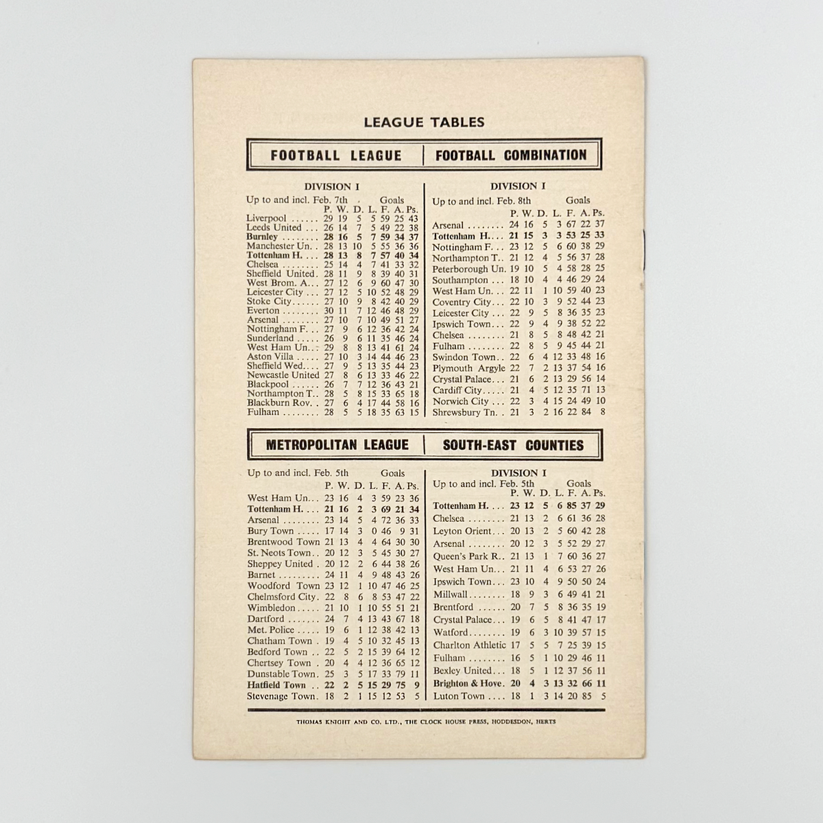Tottenham Hotspur vs Burnley Programme (12 February 1966)