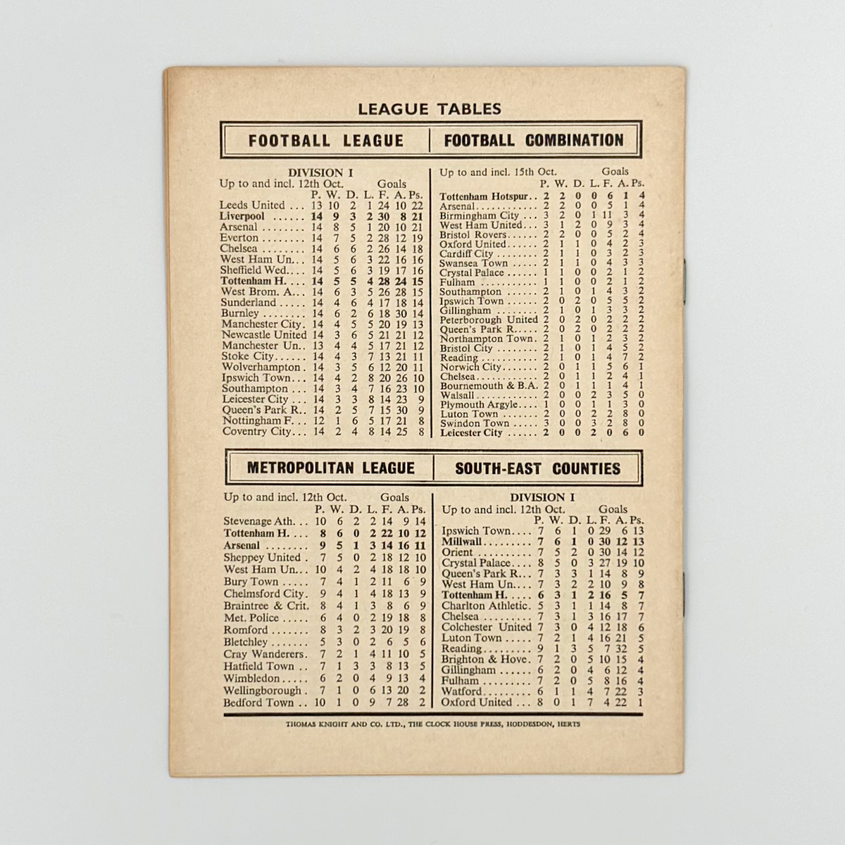 Tottenham Hotspur vs Liverpool Programme (19 October 1968)