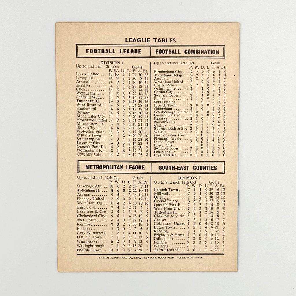 Tottenham Hotspur vs Peterborough United Programme (16 October 1968)