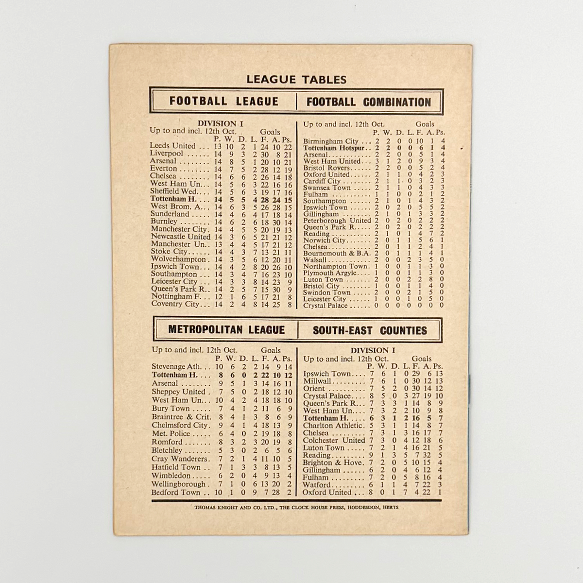 Tottenham Hotspur vs Peterborough United Programme (16 October 1968)