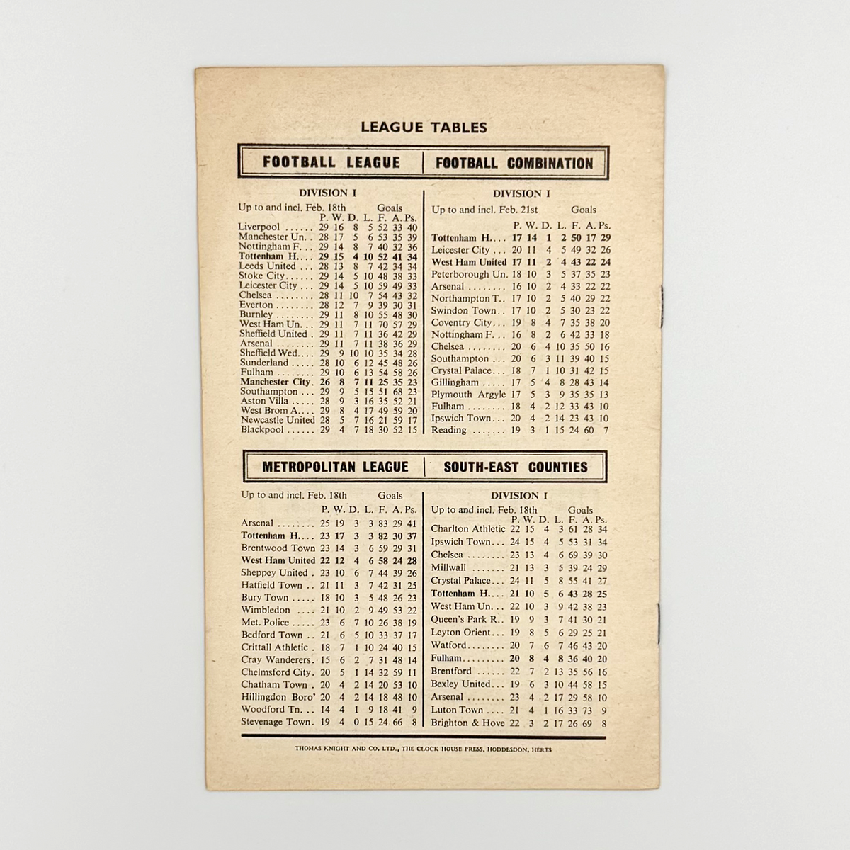 Tottenham Hotspur vs Manchester City Programme (25 February 1967)