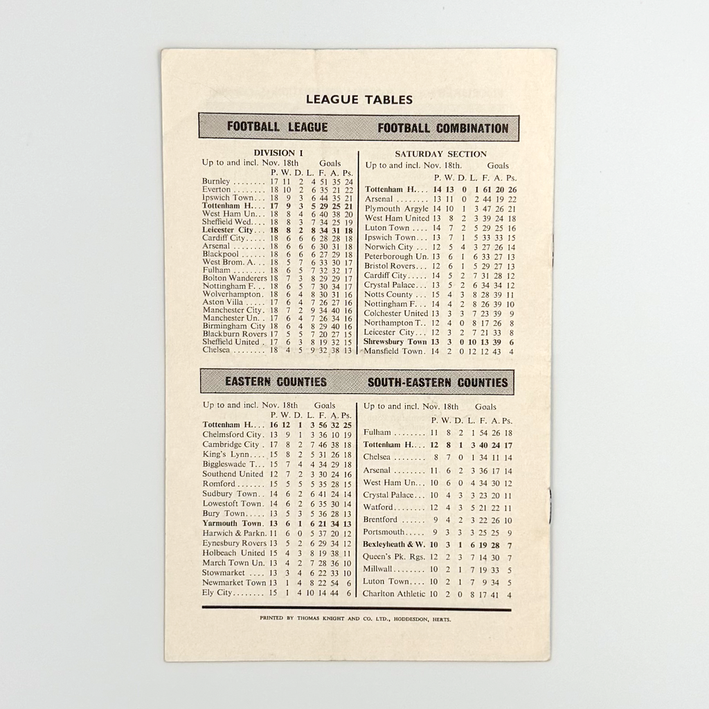 Tottenham Hotspur vs Leicester City Programme (25 November 1961)