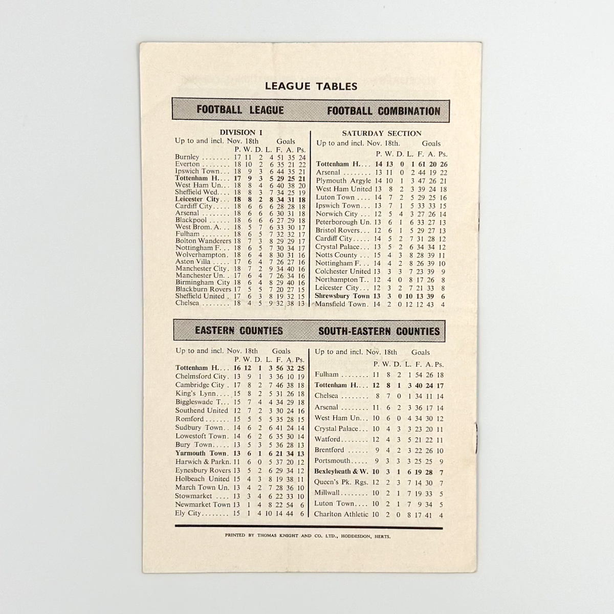 Tottenham Hotspur vs Leicester City Programme (25 November 1961)
