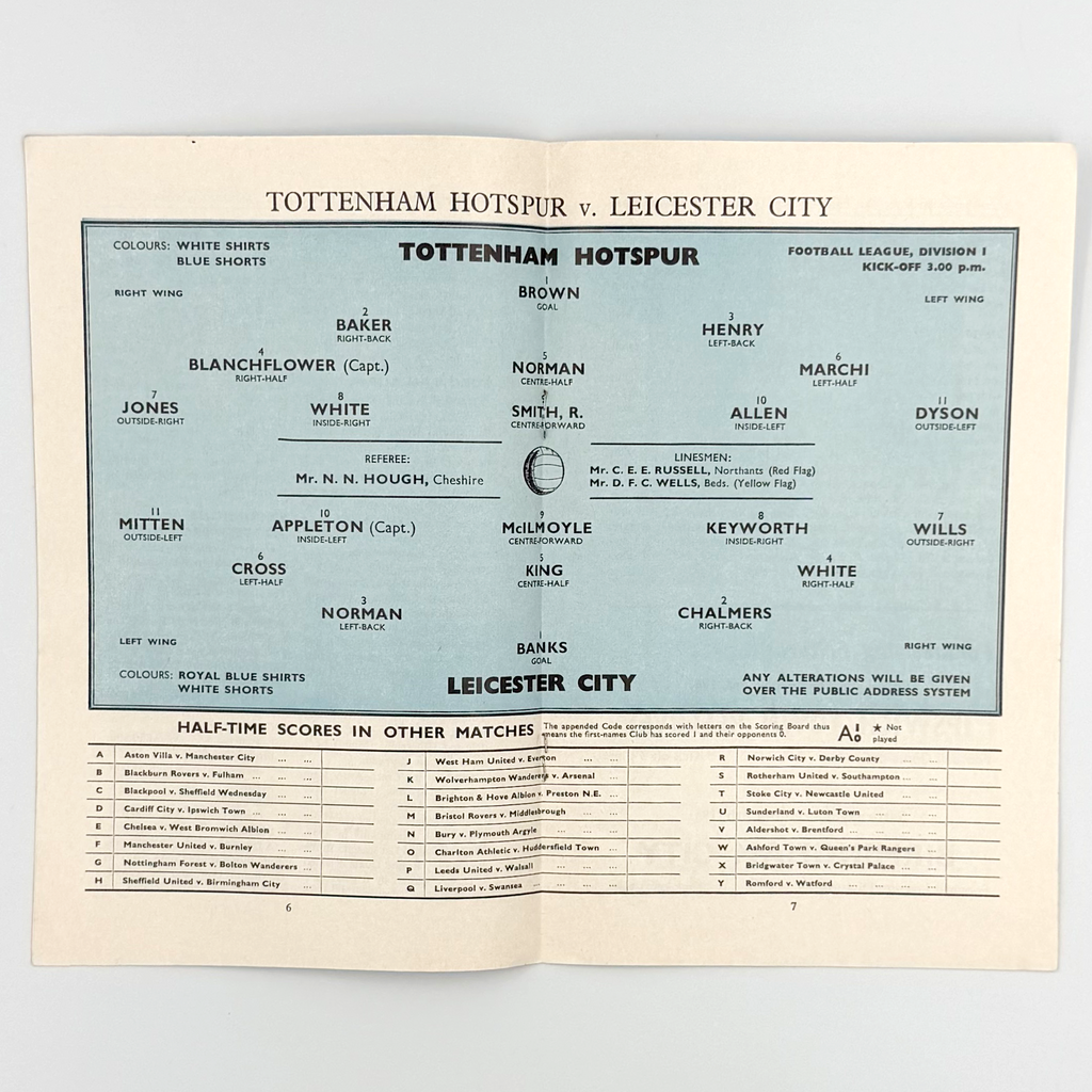 Tottenham Hotspur vs Leicester City Programme (25 November 1961)