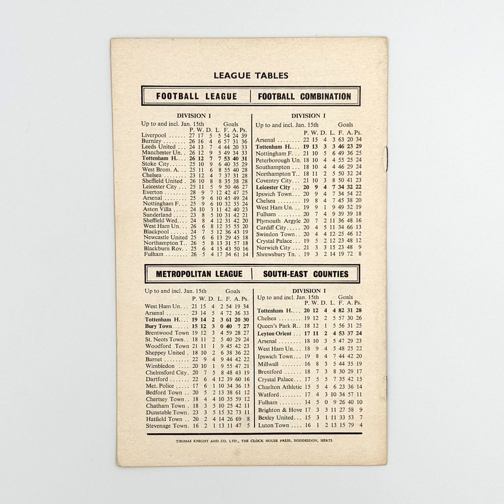 Tottenham Hotspur vs Middlesbrough Programme (22 January 1966)