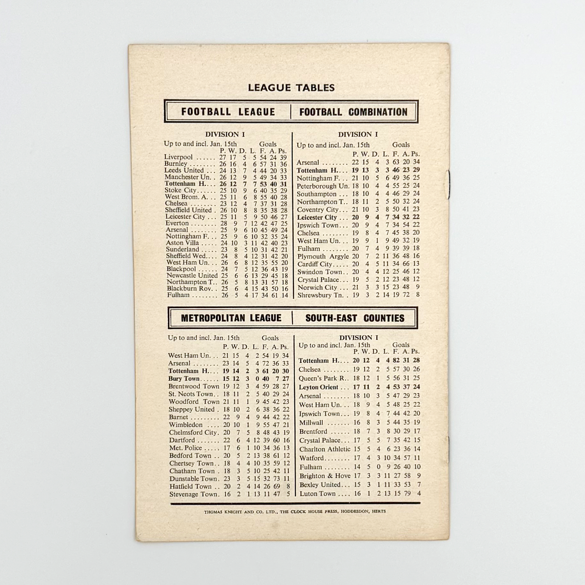 Tottenham Hotspur vs Middlesbrough Programme (22 January 1966)